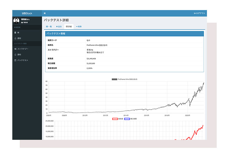 株価分析システム